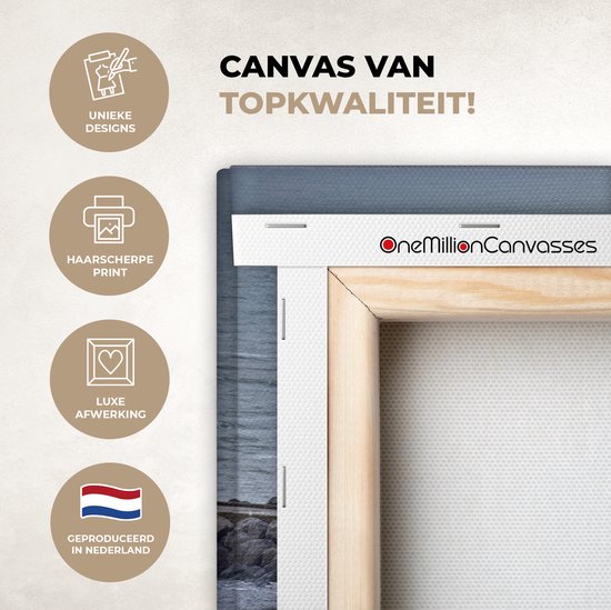 Phare du canal de la mer du Nord toile 2cm 60x40 cm - Tirage photo sur toile (Décoration murale salon / chambre)