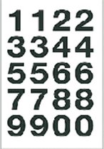 Etiket herma 4136 20x18mm getallen 0-9 zw op trsp | Blister a 2 vel | 10 stuks