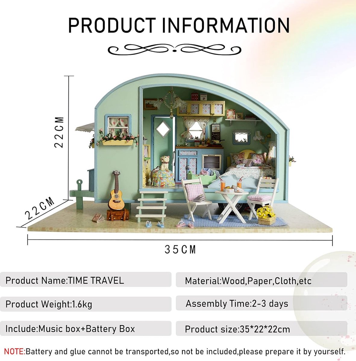 product