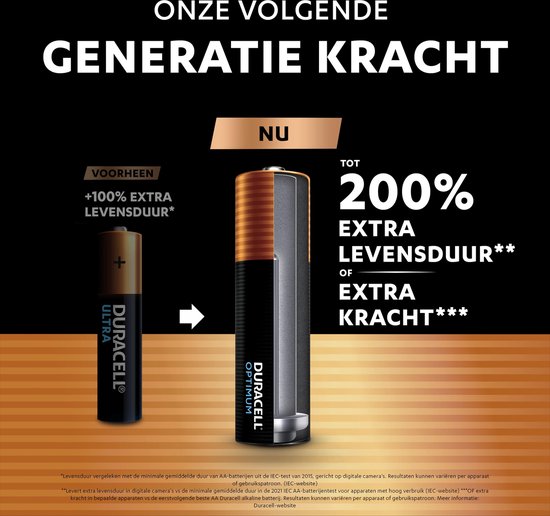 Duracell Optimum AA - alkaline batterijen - 1,5V, LR6 - 5 stuks