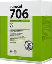 Eurocol Speciaalvoeg wd speciaalvoeg wd 706 doos 5 kg., basalt grey