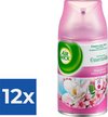 Airwick Freshmatic Luchtverfrisser Navulling - Magnolia & Cherry 250 ml - Voordeelverpakking 12 stuks