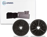 AllSpares Filtre à charbon (2 pcs.) adapté à Etna HF2004 / 735140