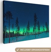 Canvas Schilderij Noorderlicht - Sneeuw - Bomen - Natuur - Groen - 90x60 cm - Wanddecoratie