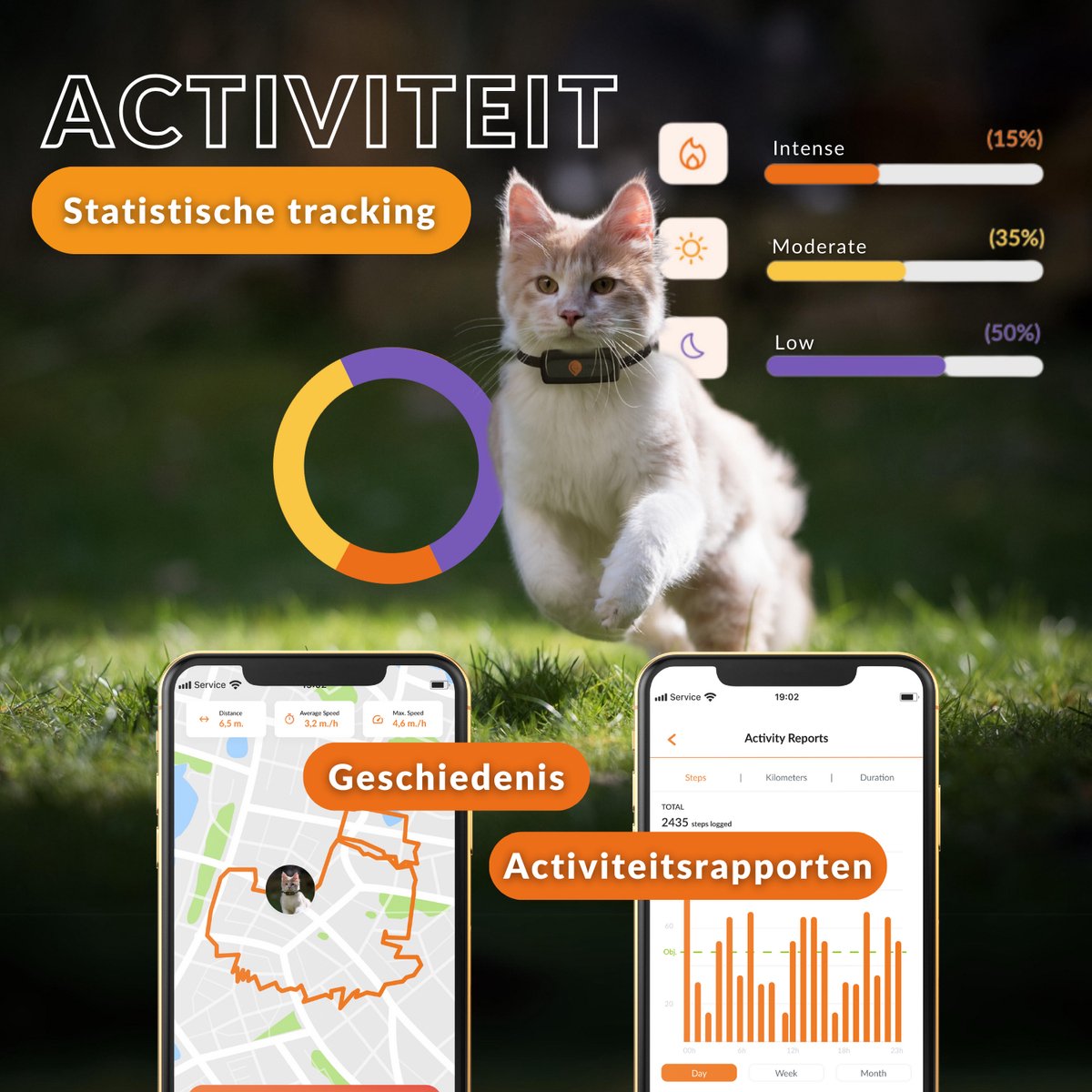 Gps weenect sport neuf : Equipements  Accessoires électroniques -  21/09/2023 - Sporteed