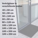 Zwarte deurmat, verkrijgbaar in verschillende maten.