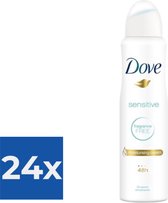 Dove Deospray  Sensitive 150 ml - Voordeelverpakking 24 stuks