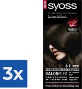 SYOSS Color baseline 3-1 Donkerbruin Haarverf - 1 stuk - Voordeelverpakking 3 stuks