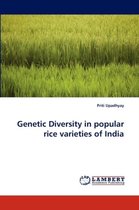 Genetic Diversity in Popular Rice Varieties of India