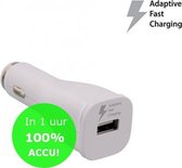 FAST Snellader voor SAMSUNG Adaptive Fast Charger Auto Adapter (Wit)