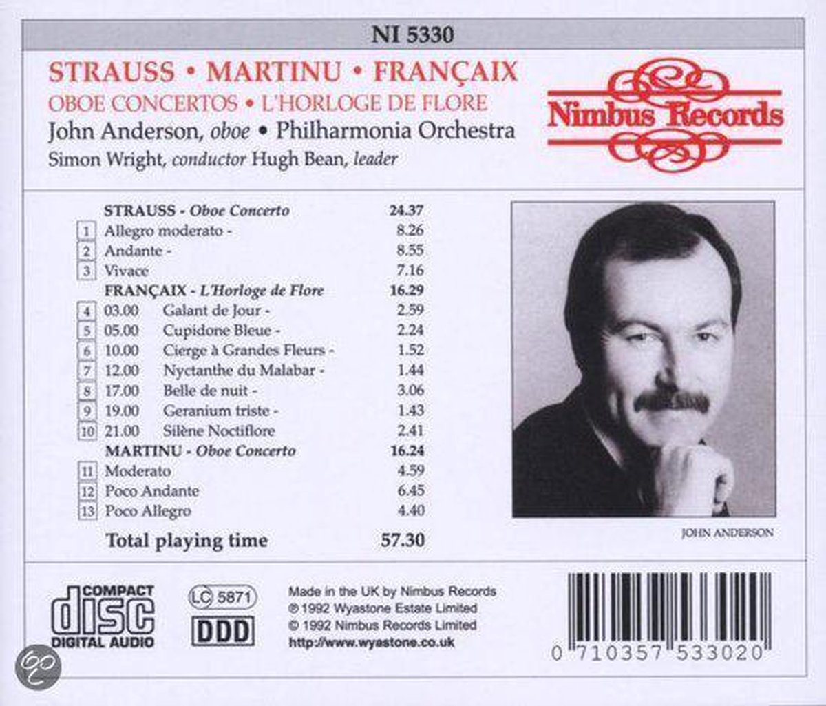 Martinu And Francaix Oboe Concertos John Anderson, Wright CD (album