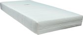 Slaaploods.nl Queen - Pocketvering Matras - Traagschuim Afdeklaag - 180x220x20 cm - Hard