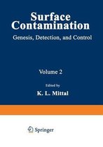 Surface Contamination