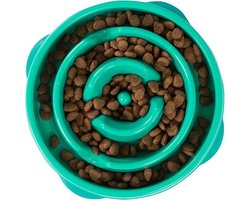 Slow sale feeder bowl