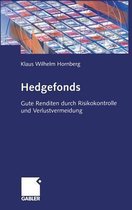 Hedgefonds