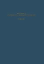 Pharmacology of Hormonal Polypeptides and Proteins
