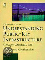 Understanding Public-Key Infrastructure
