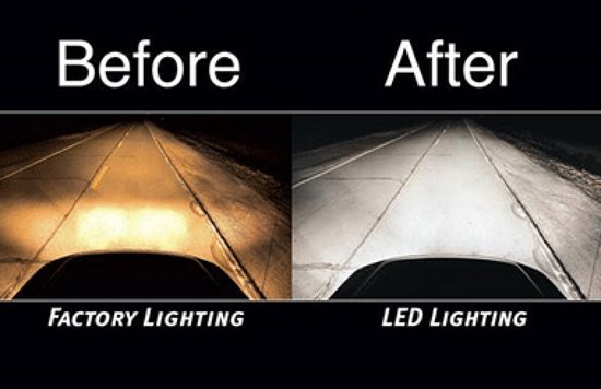 LED koplampen set / H7 fitting / Waterproof / 35W 3500 lumen per lamp (7000 totaal)