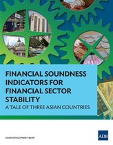 Financial Soundness Indicators for Financial Sector Stability - Financial Soundness Indicators for Financial Sector Stability