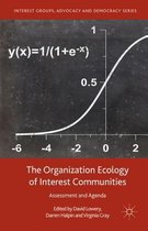 The Organization Ecology of Interest Communities