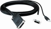 Infocus M1 to DVI and USB , RoHS
