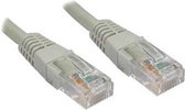 Cat5e Netwerkkabel UTP 10m