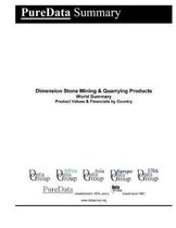 Dimension Stone Mining & Quarrying Products