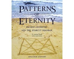 Patterns of Eternity