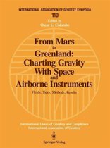 From Mars to Greenland