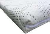 Slaaploods.nl Topdekmatras - Traagschuim Deluxe - 90x210 cm - Dikte 8 cm