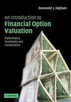 Introduction To Financial Option Valuation