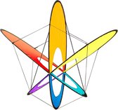 Prism Eenlijnsvlieger Eo Atom Spectrum 34 X 49 X 46 Cm