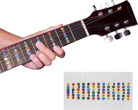 Gitaar – Guitar Chords Gitaarakkoorden sticker Gekleurde fret... | bol.com