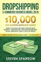 Make Money Online from Home in 2019- Dropshipping E-Commerce Business Model 2019