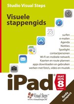 Visuele stappengids iPad met iOS 8