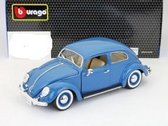 Volkswagen Kever Beetle 1955 Blauw 1-18 Burago