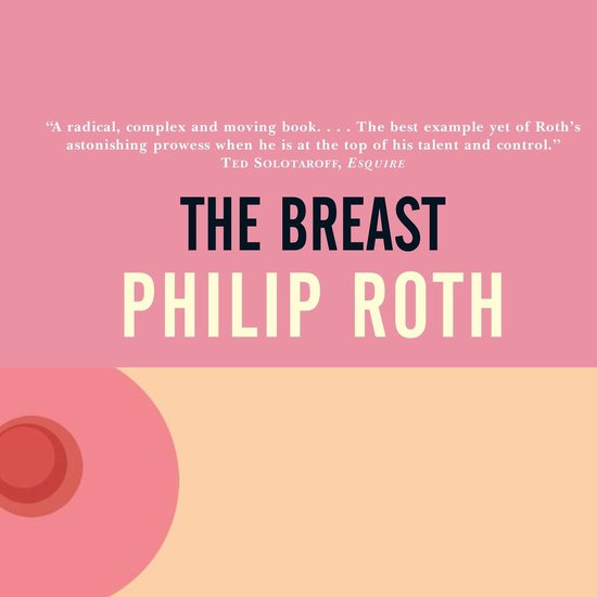 Breast, The, Philip Roth 9781441805553 Boeken