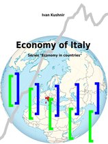 Economy in countries 119 - Economy of Italy