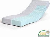 Koudschuim Matras HR 80x200cm