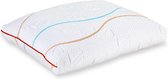 M line Energy Pillow | Hoofdkussen | Geschikt voor buikslapers, zijslapers en rugslapers | Traagschuimvlokken | Aanpasbare vulling | Ventilerend |