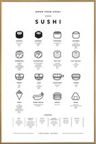 JUNIQE - Poster met kunststof lijst Sushi infographic -30x45 /Wit &