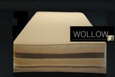 Eenpersoons wollen pocketvering matras (NoLizzz Nederland-1-P Matras)