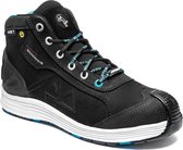 Airtox MB7 (S3 HRO ESD SRC)-40