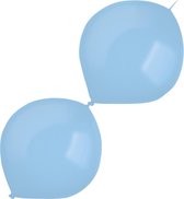 Amscan Slingerballonnen 30 Cm Latex Pastelblauw 50 Stuks