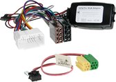 Stuurwiel bediening Honda Civic 2001-2006 > Blaupunkt