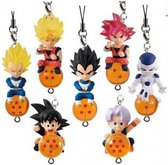 Dragon Ball Z Strap Figure QD Mascot Assortiment