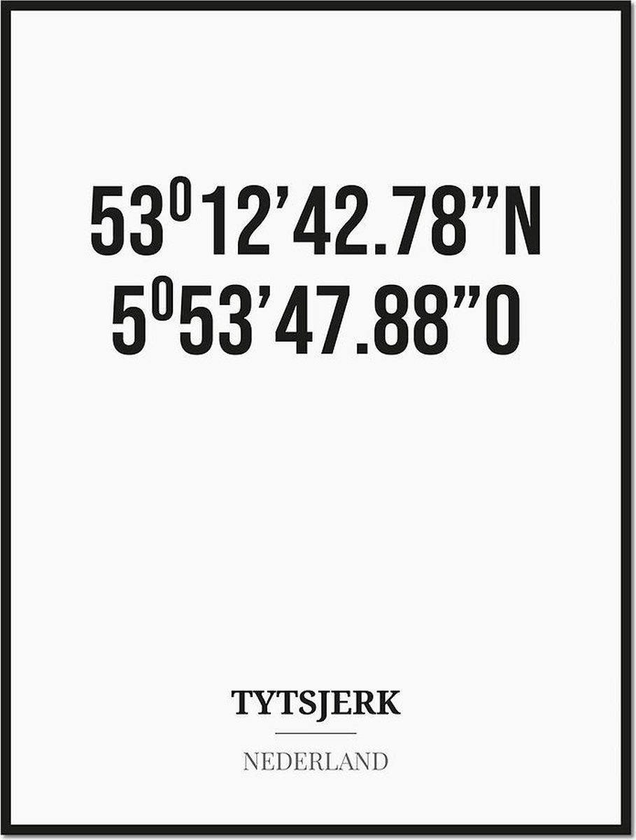 Poster/kaart TYTSJERK met coördinaten