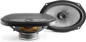 Focal 690AC - Autospeaker - 6x9 inch - ovale hoedenplank luidsprekers - 2 weg - 75 Watt RMS