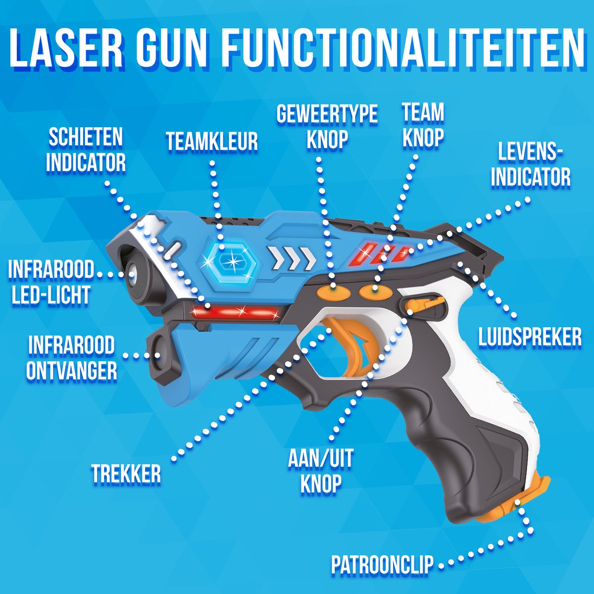 Cible électronique pour pistolets NERF 3xAA