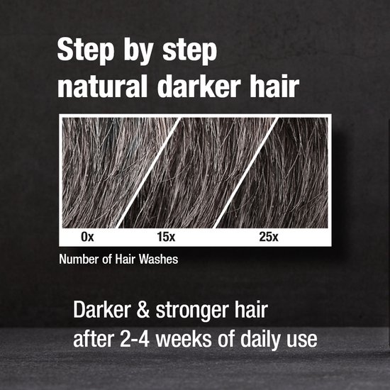 Alpecin Grey Attack Cafeïne & Kleur Shampoo voor Mannen 2x 200ml | Geleidelijk donkerder en voller haar | Natuurlijk ogend kleureffect voor zichtbaar minder grijs haar | Tegen dunner wordend haar - Alpecin